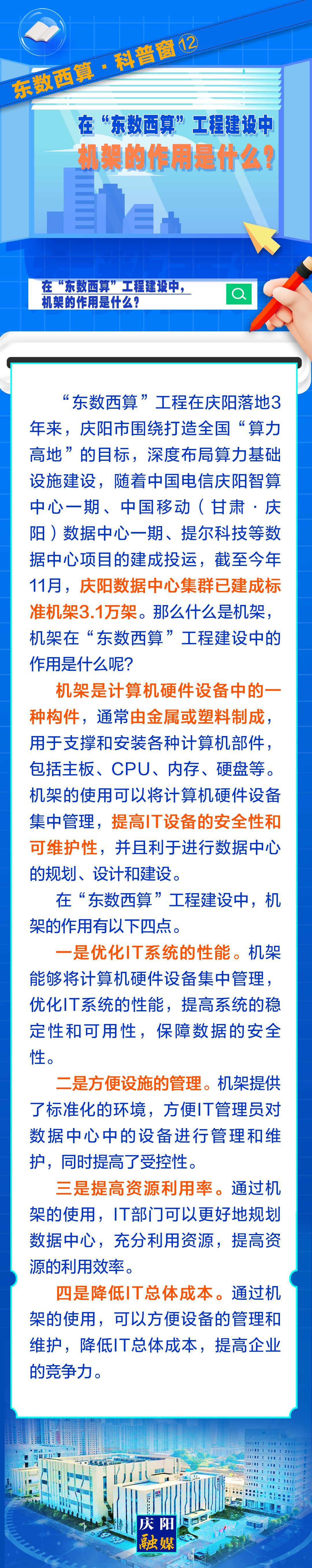 東數(shù)西算·科普窗⑿｜在“東數(shù)西算”工程建設(shè)中，機架的作用是什么？