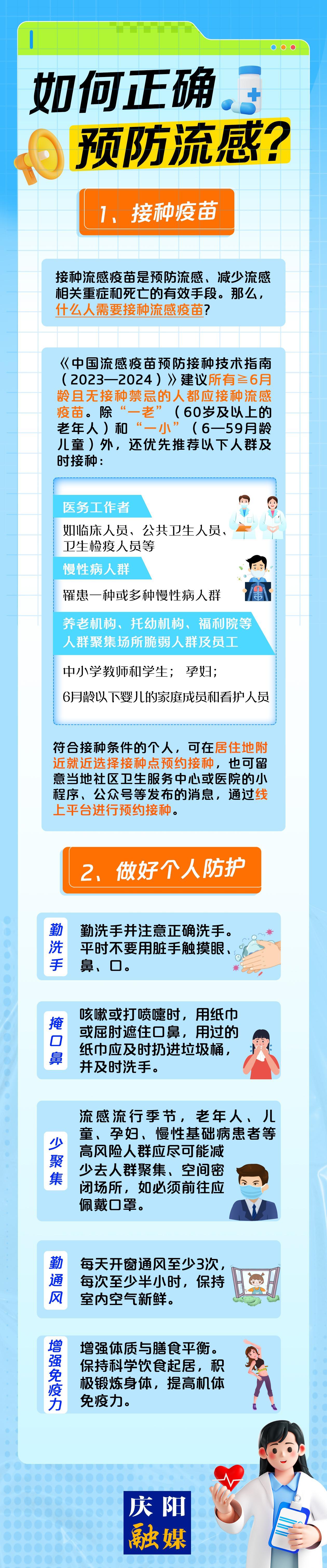 【微海報】如何正確預(yù)防流感？