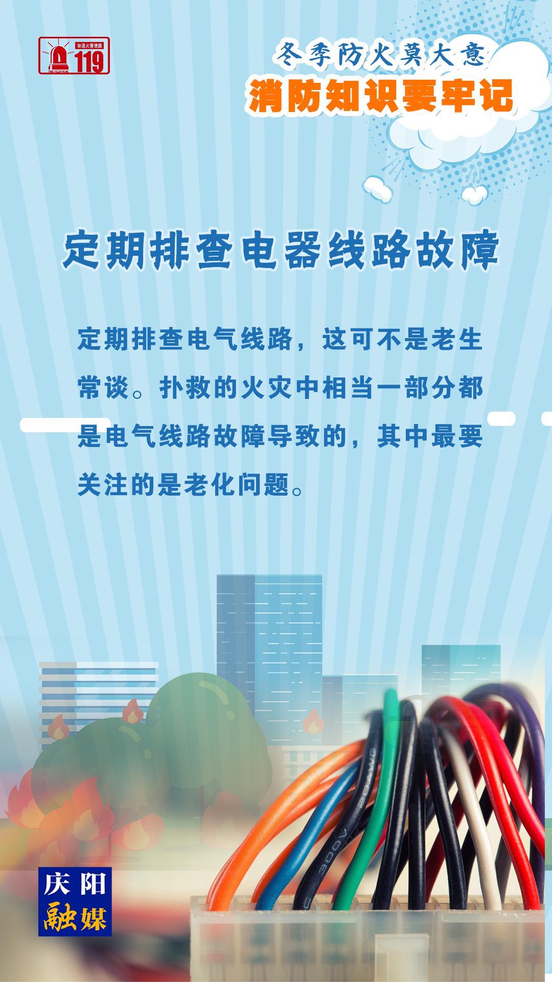 【微海報(bào)】冬季防火莫大意，定期排查電器線路故障有必要！