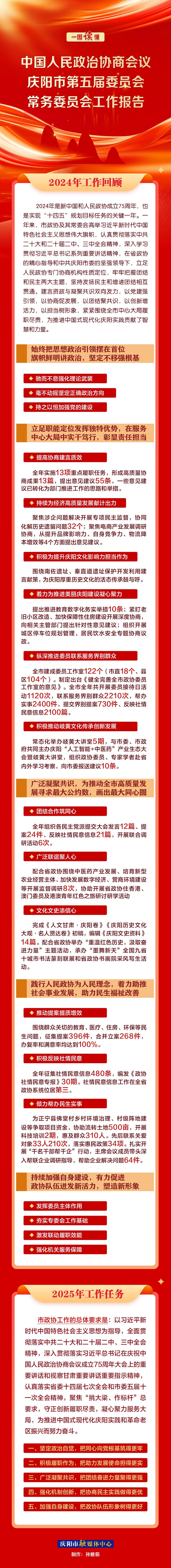 劃重點！政協(xié)慶陽市第五屆委員會常務(wù)委員會工作報告一圖速覽