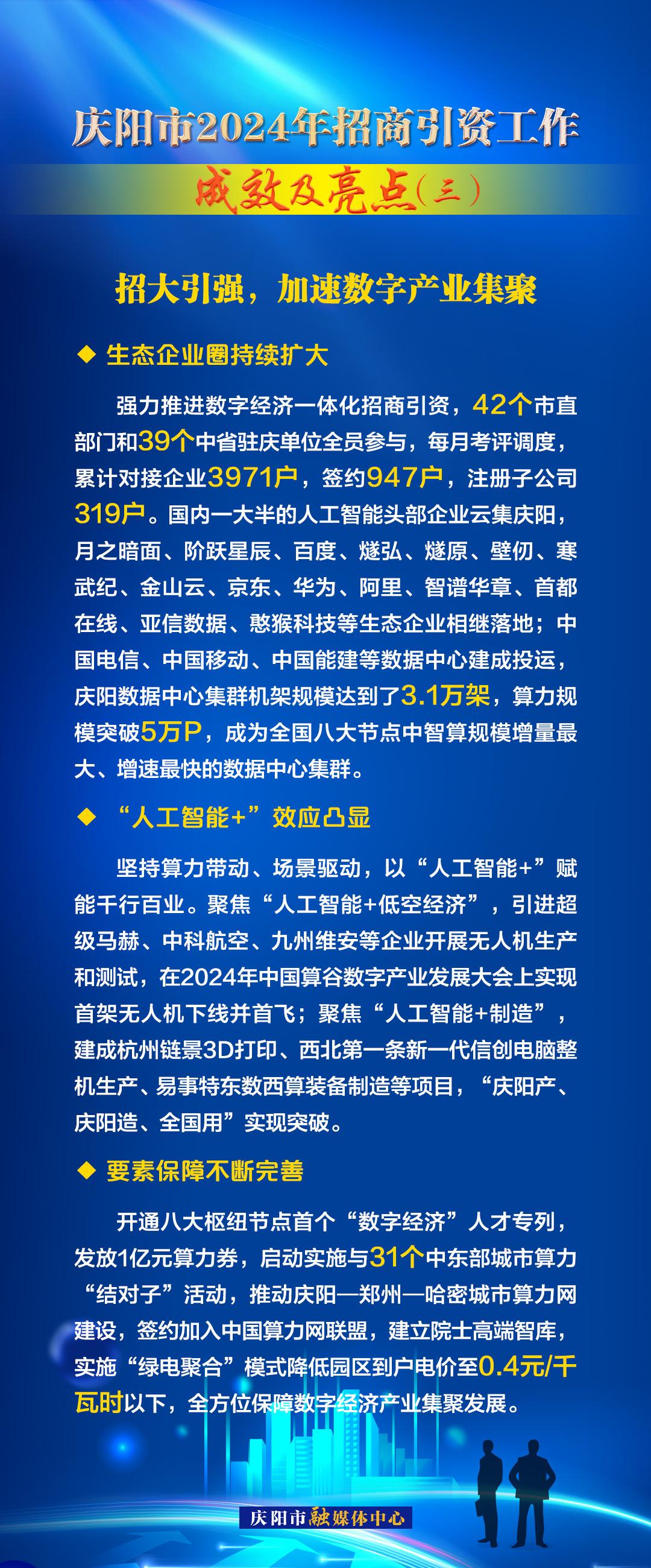 招大引強(qiáng)，加速數(shù)字產(chǎn)業(yè)集聚——慶陽市2024年招商引資工作成效及亮點（三）