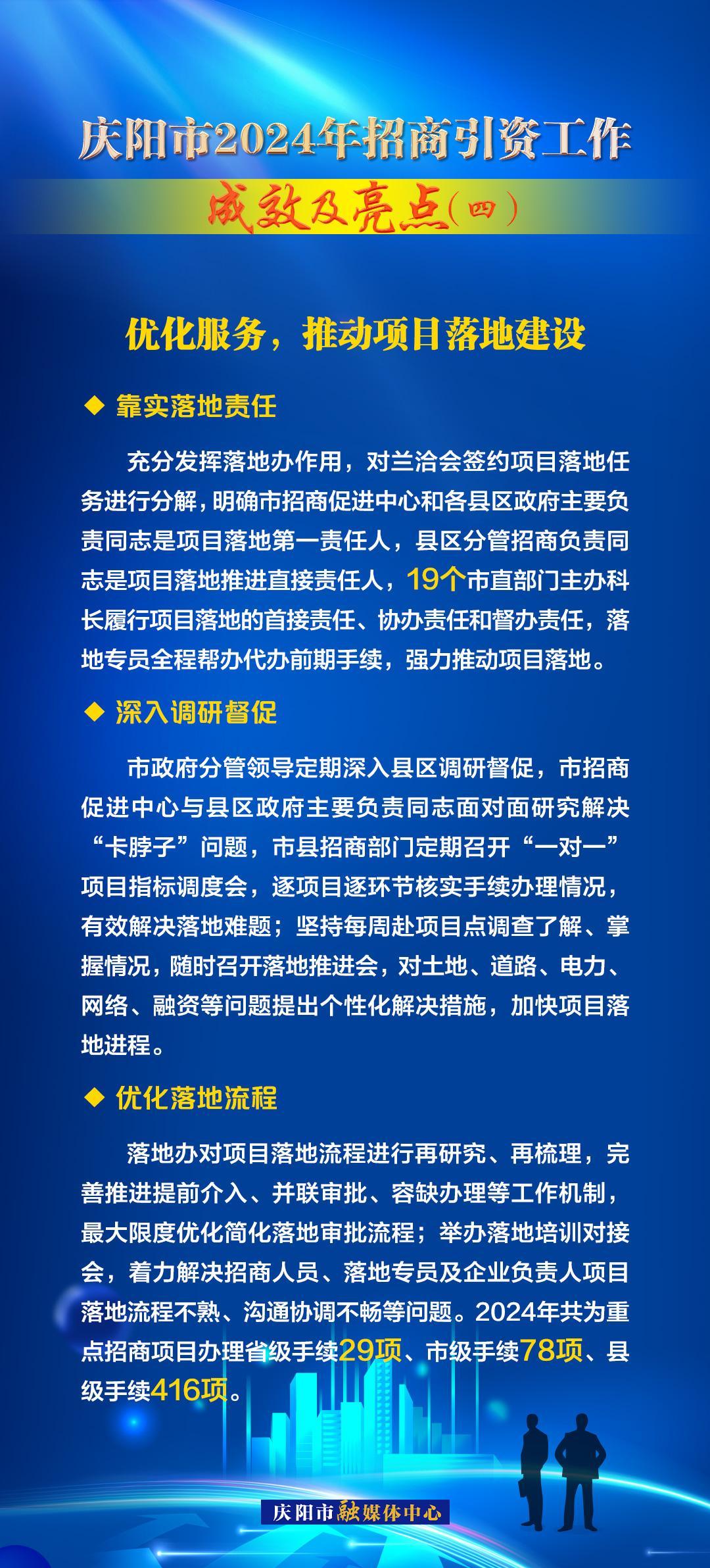優(yōu)化服務(wù)，推動項目落地建設(shè)——慶陽市2024年招商引資工作成效及亮點（四）