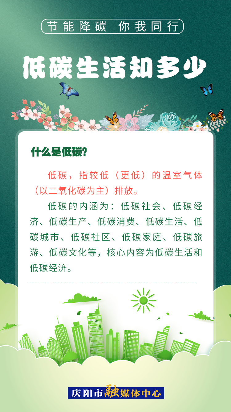 【節(jié)能降碳 你我同行】低碳生活知多少（1）：什么是低碳？