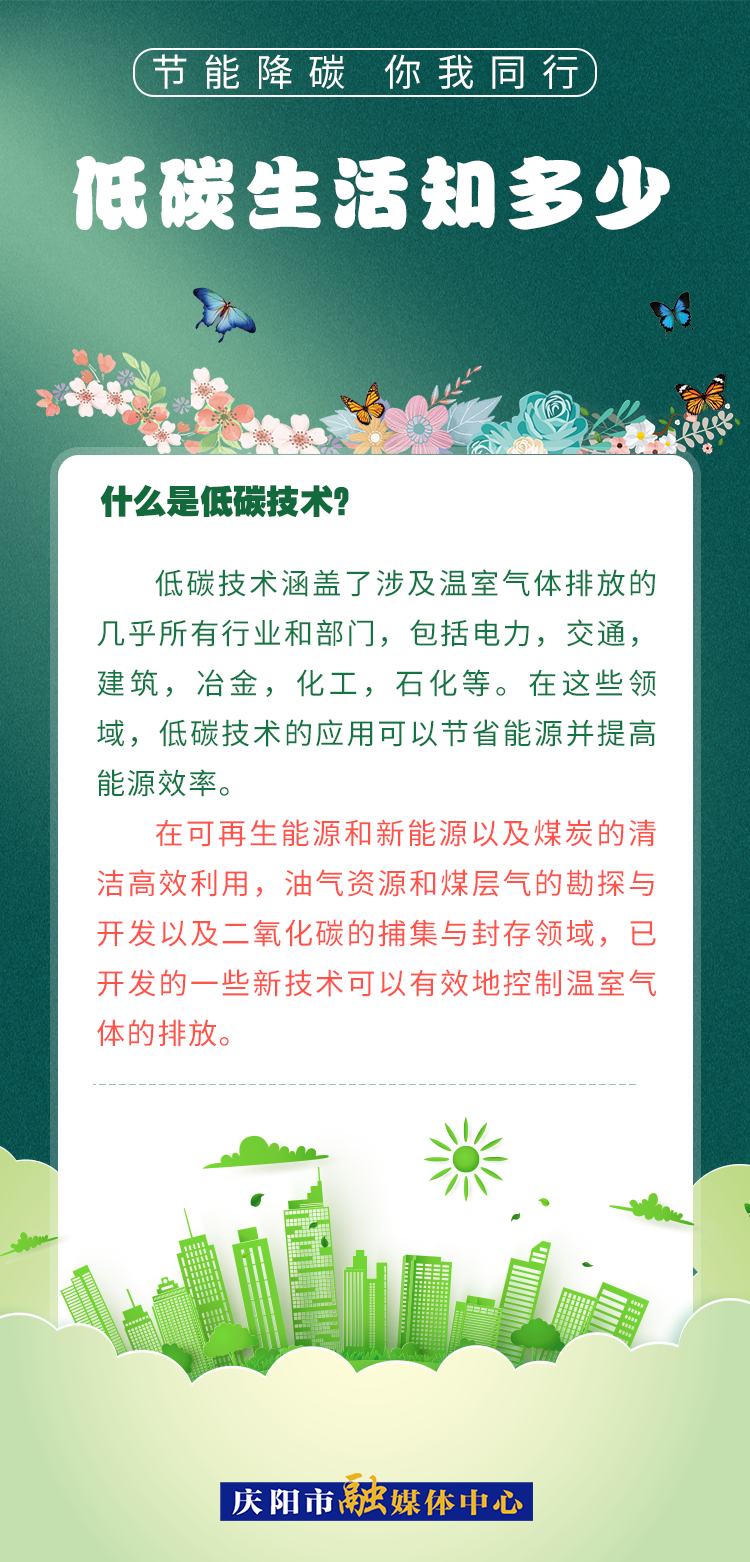 【節(jié)能降碳 你我同行】低碳生活知多少（4）：什么是低碳技術(shù)？