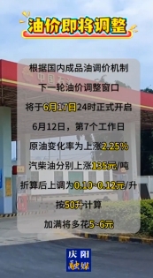 【V視】最新消息，油價即將調(diào)整