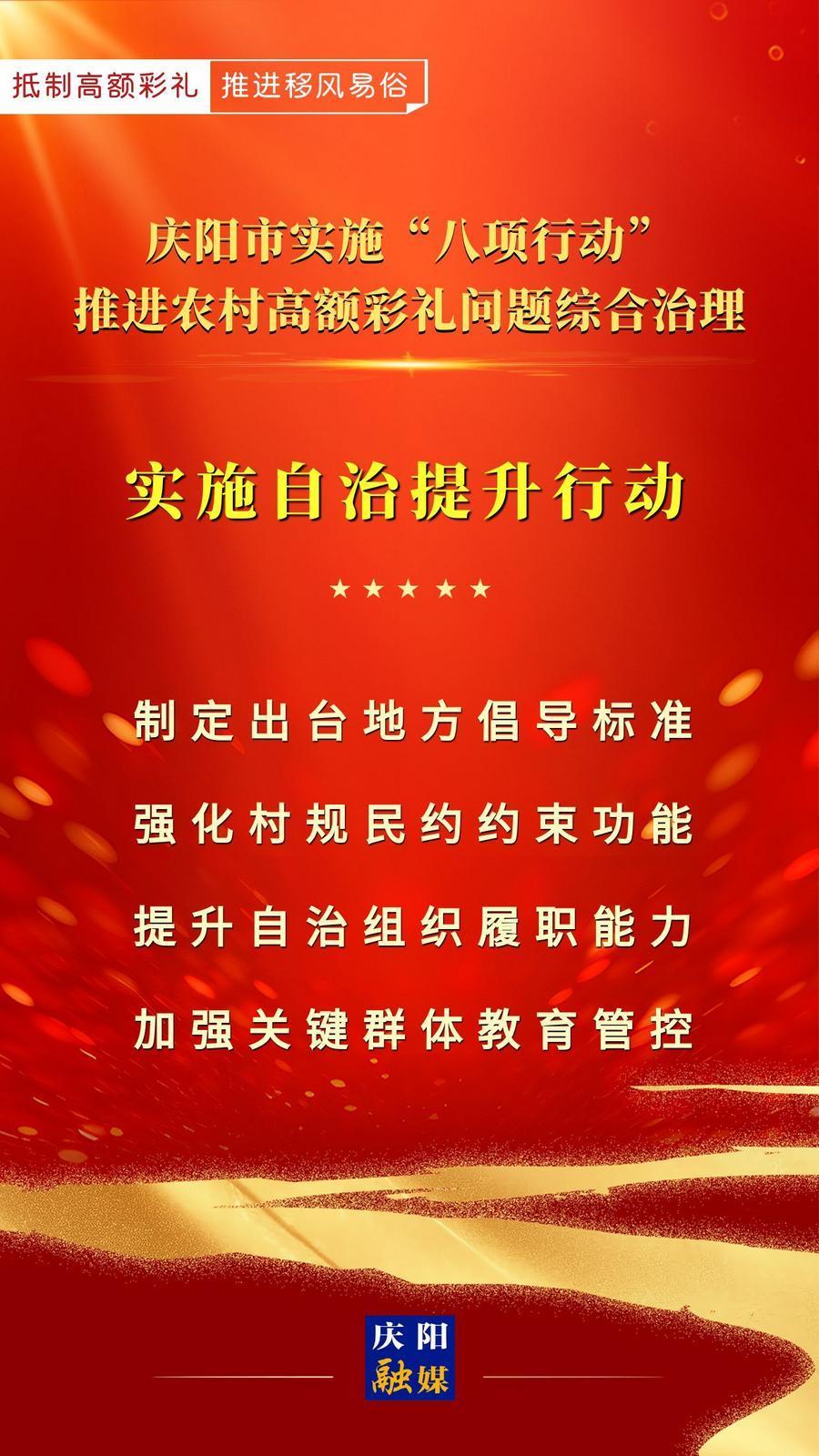 【微海報】慶陽市實施“八項行動”推進(jìn)農(nóng)村高額彩禮問題綜合治理｜實施自治提升行動