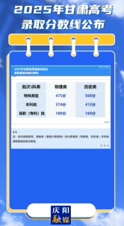 【V視】甘肅2025年普通高校招生錄取控制分?jǐn)?shù)線發(fā)布
