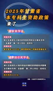 2025年甘肅省本?？粕Y助政策來了